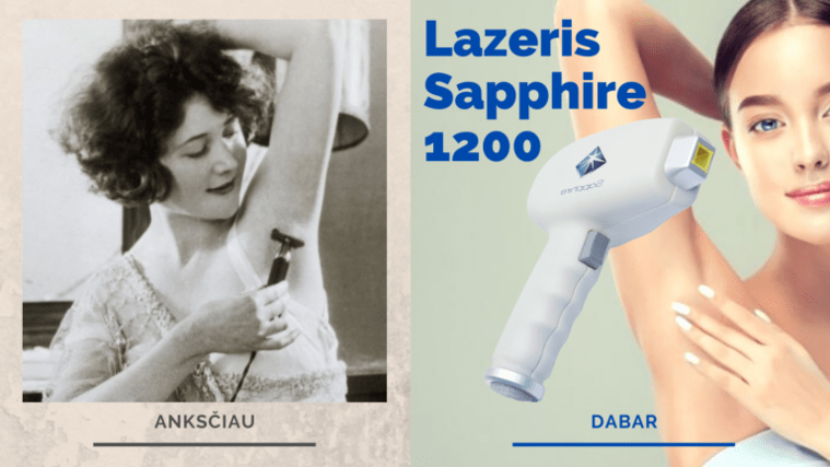 Kas yra Aleksandrito lazeris? 4 Kas yra Aleksandrito lazeris?