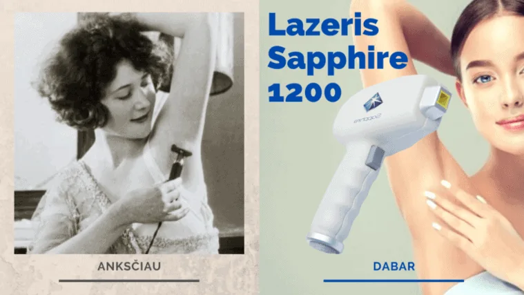 Kas yra Aleksandrito lazeris? 9 Kas yra Aleksandrito lazeris?