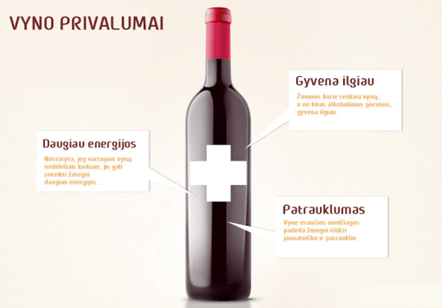raudono vyno privalimai