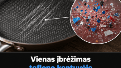 Mikrobangų krosnelėje naudojama plovimo priemonė su mikrodalelėmis, skirtas efektyviam maisto indų valymui ir dezinfekcijai.