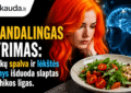 Skandalingas tyrimas apie tai, kaip maisto spalva ir ingredientai gali paveikti psichikos ligas ir emocinę būseną.